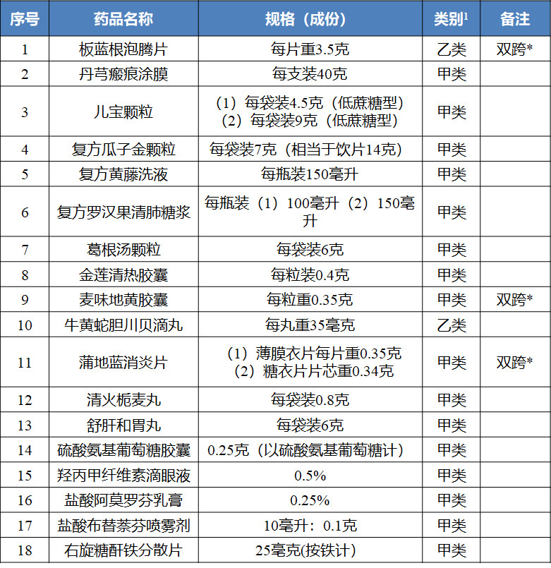 C:Documents and SettingsAdministratoru684c面u5fae信圖片_20180509142950.jpg